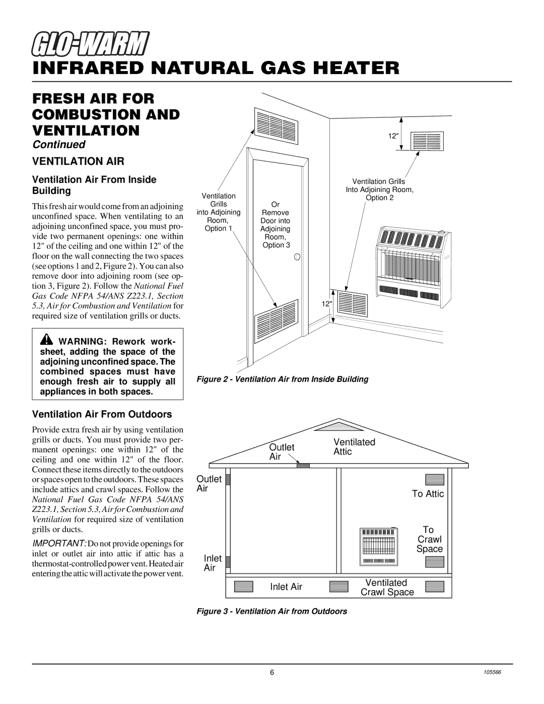 Desa FAS-3C, FA-5B, FA-3B, FAS-5C Ventilation AIR, Ventilation Air From Inside Building, Ventilation Air From Outdoors 