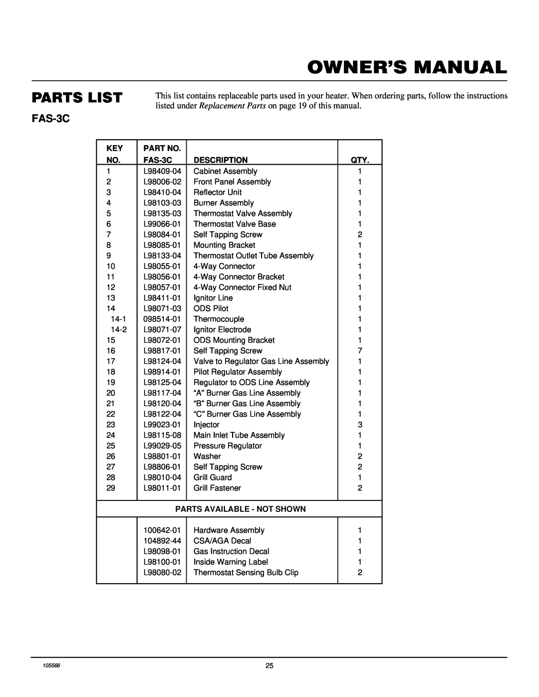 Desa FA-3B, FA-5B, FAS-5C installation manual Parts List, FAS-3C, Description, Parts Available - Not Shown 