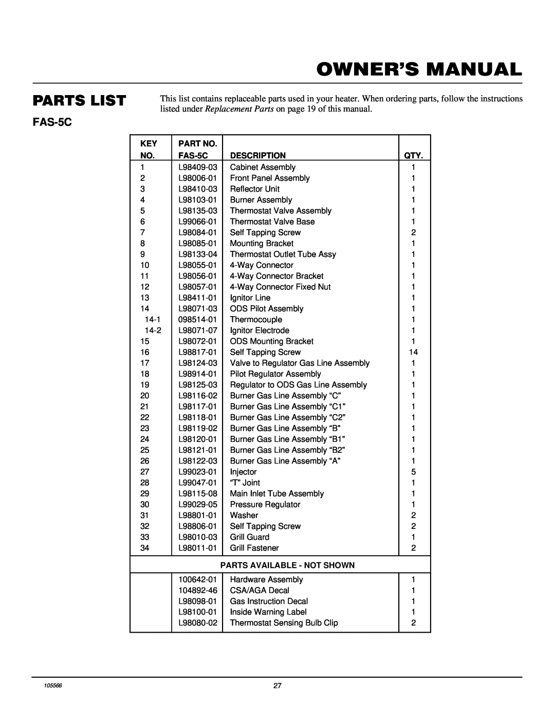 Desa FAS-5C, FA-5B, FA-3B, FAS-3C installation manual Parts List, Description, Parts Available - Not Shown 