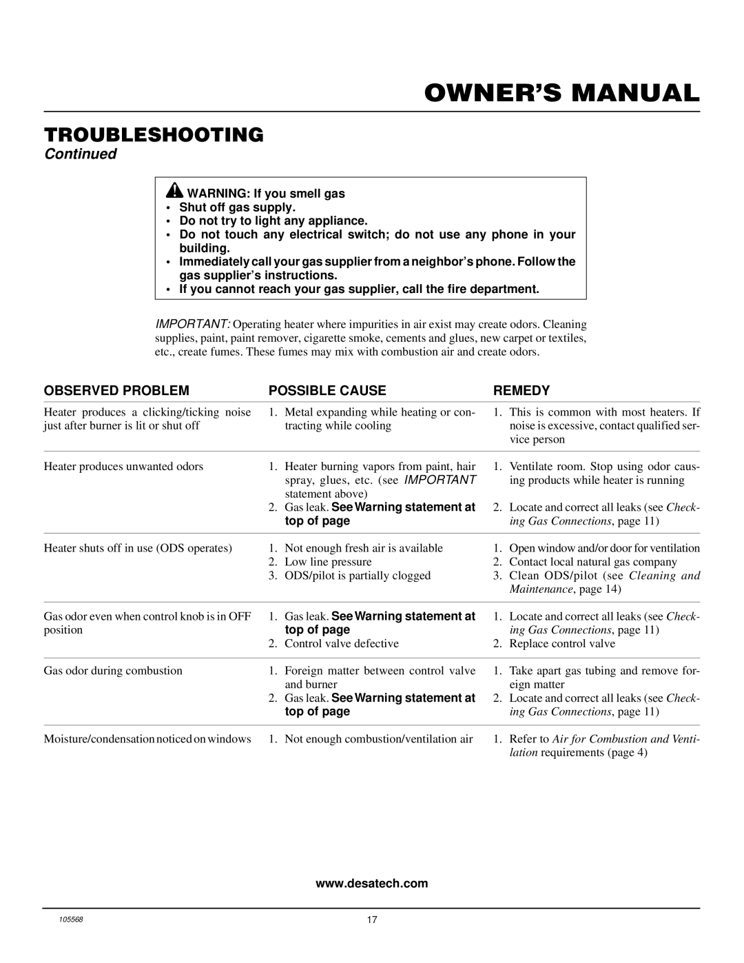 Desa FGH-30NGB, FAS-30BB, FA-20BB, FAS-20BB, FA-30BB installation manual Top, Gas leak. See Warning statement at 