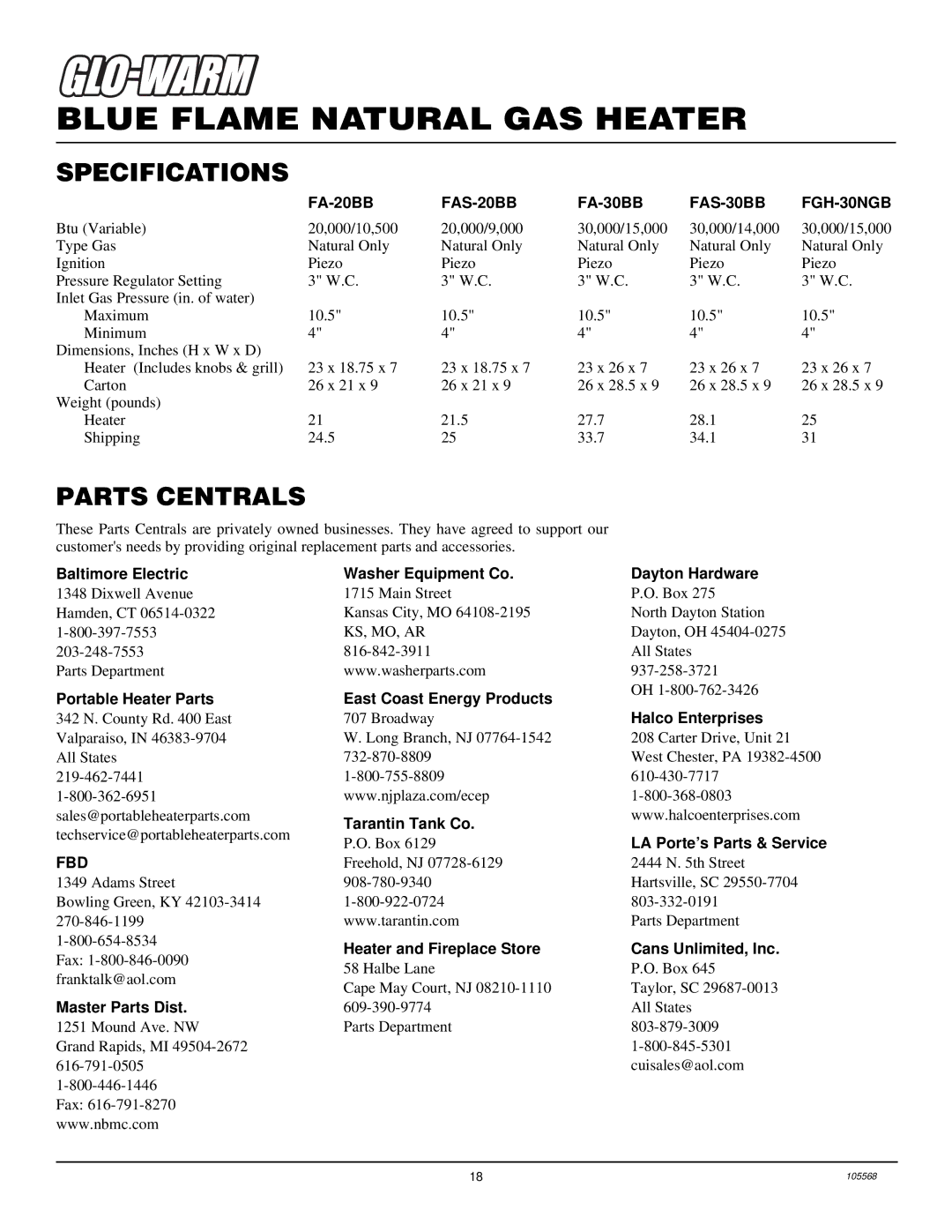 Desa FAS-20BB, FAS-30BB, FA-20BB, FGH-30NGB, FA-30BB installation manual Specifications, Parts Centrals 