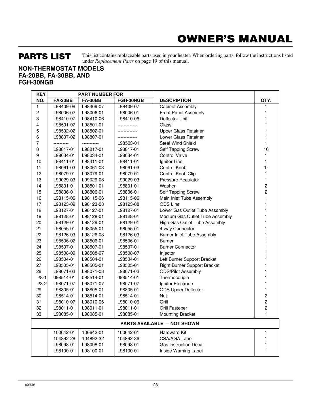 Desa FAS-20BB, FAS-30BB, FA-20BB, FGH-30NGB, FA-30BB installation manual Parts Available not Shown 