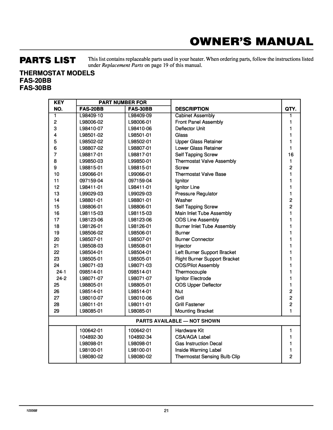 Desa FA-20BB, FGH-30NGB, FA-30BB installation manual Parts List, THERMOSTAT MODELS FAS-20BB FAS-30BB 