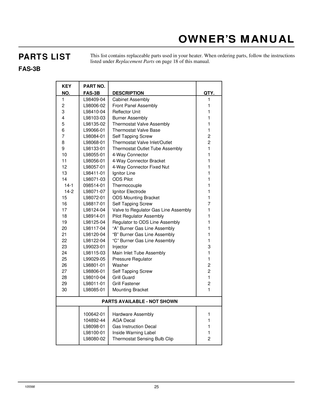 Desa FAS-5B installation manual KEY FAS-3B Description QTY 