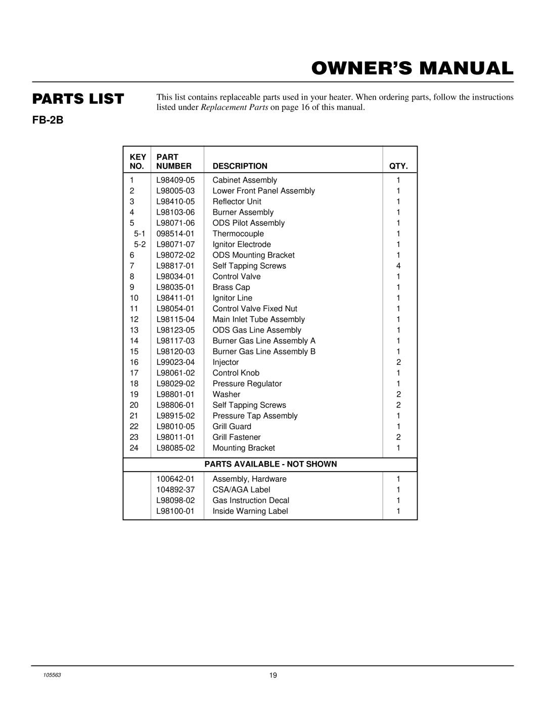 Desa FB-2B installation manual Parts List, KEY Part Number Description QTY 