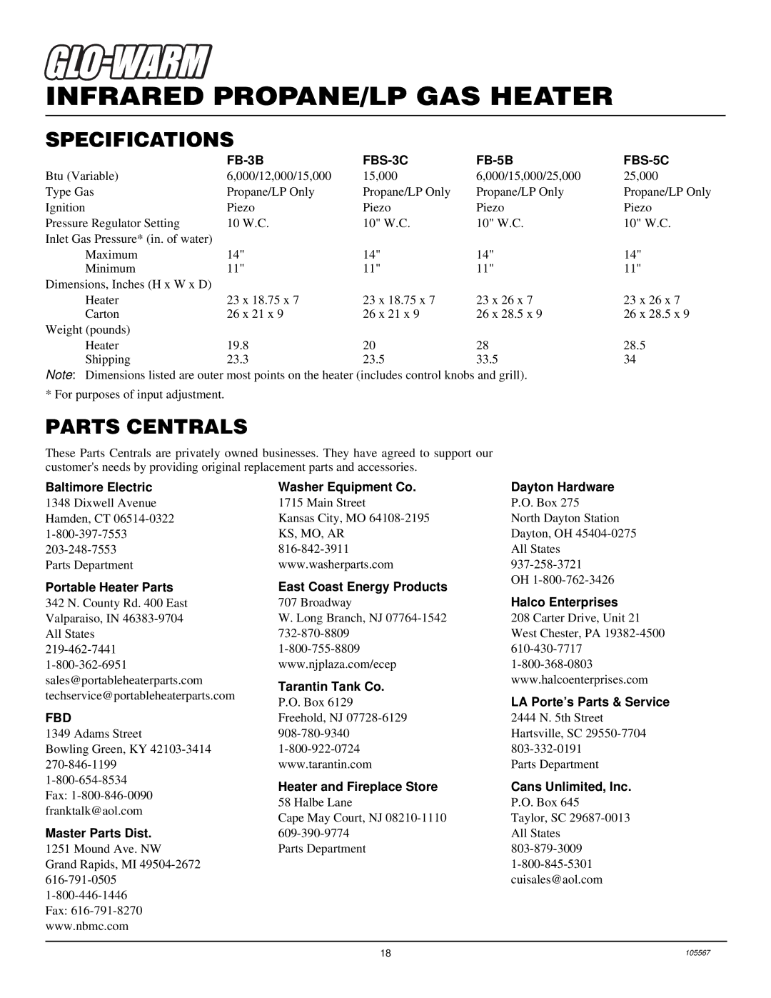 Desa FB-3B installation manual Specifications, Parts Centrals 