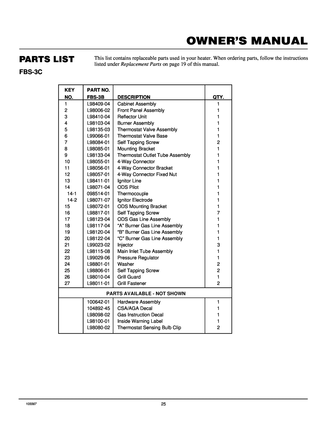 Desa FB-3B installation manual Owner’S Manual, Parts List, FBS-3C 