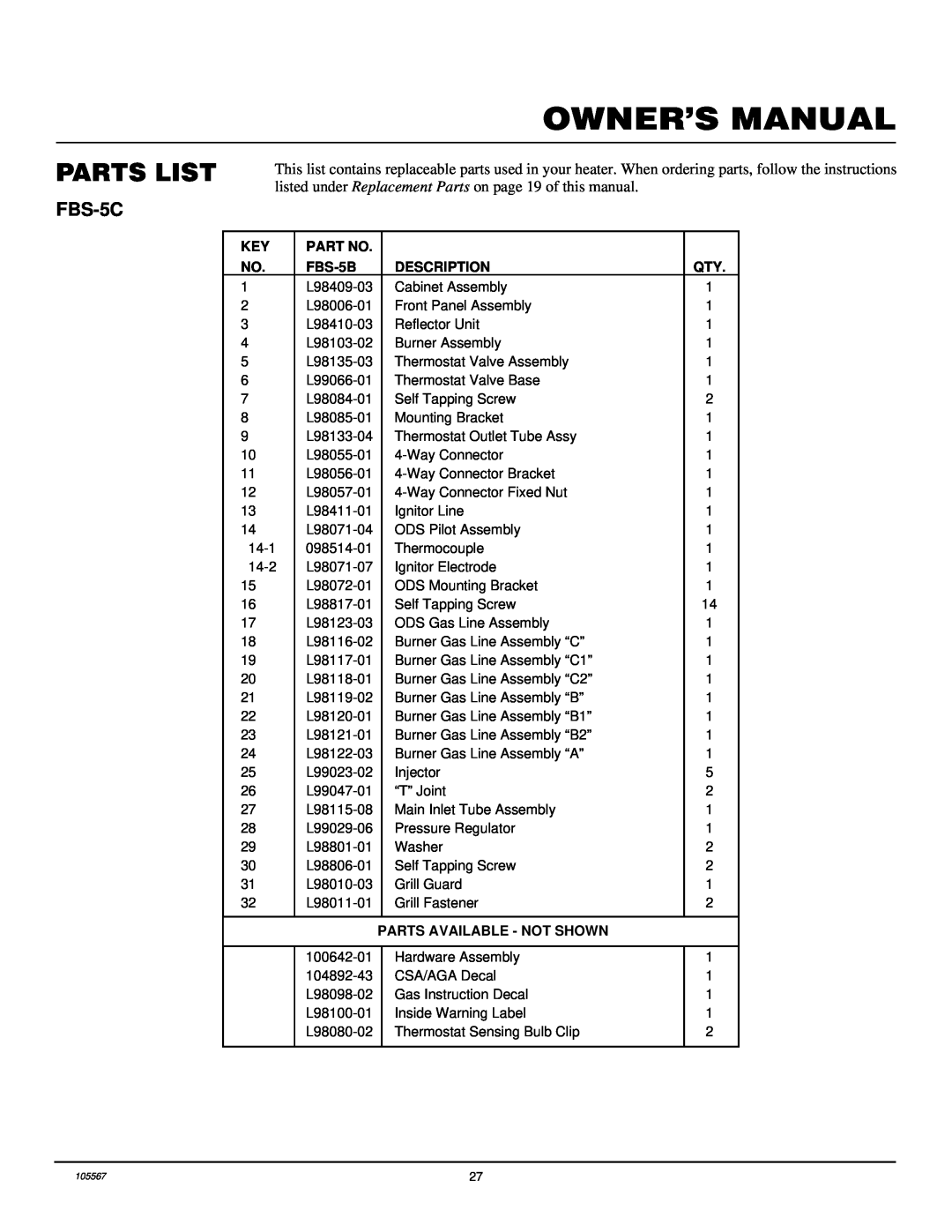 Desa FB-3B installation manual FBS-5C, Owner’S Manual, Parts List 