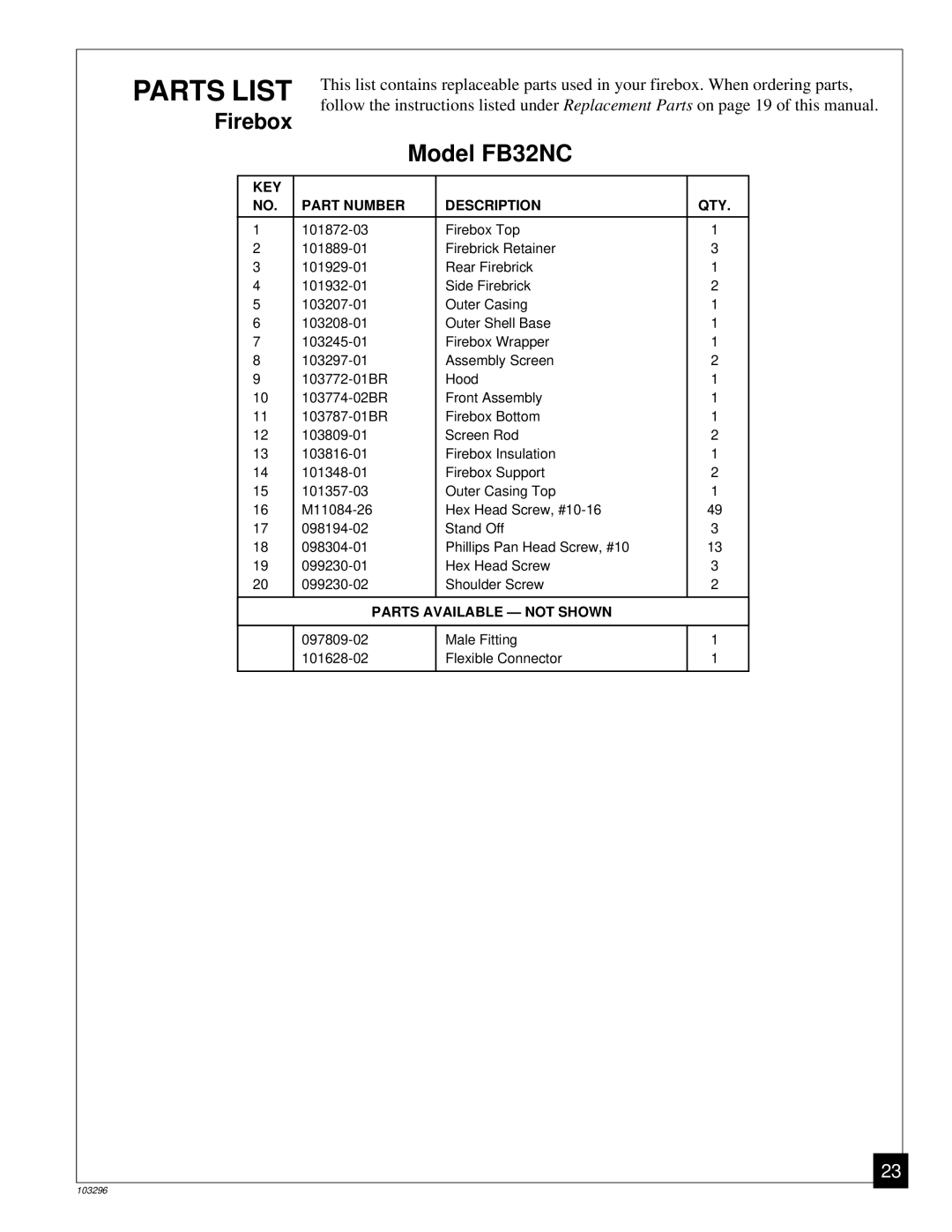 Desa FB32C installation manual Parts List, Firebox 