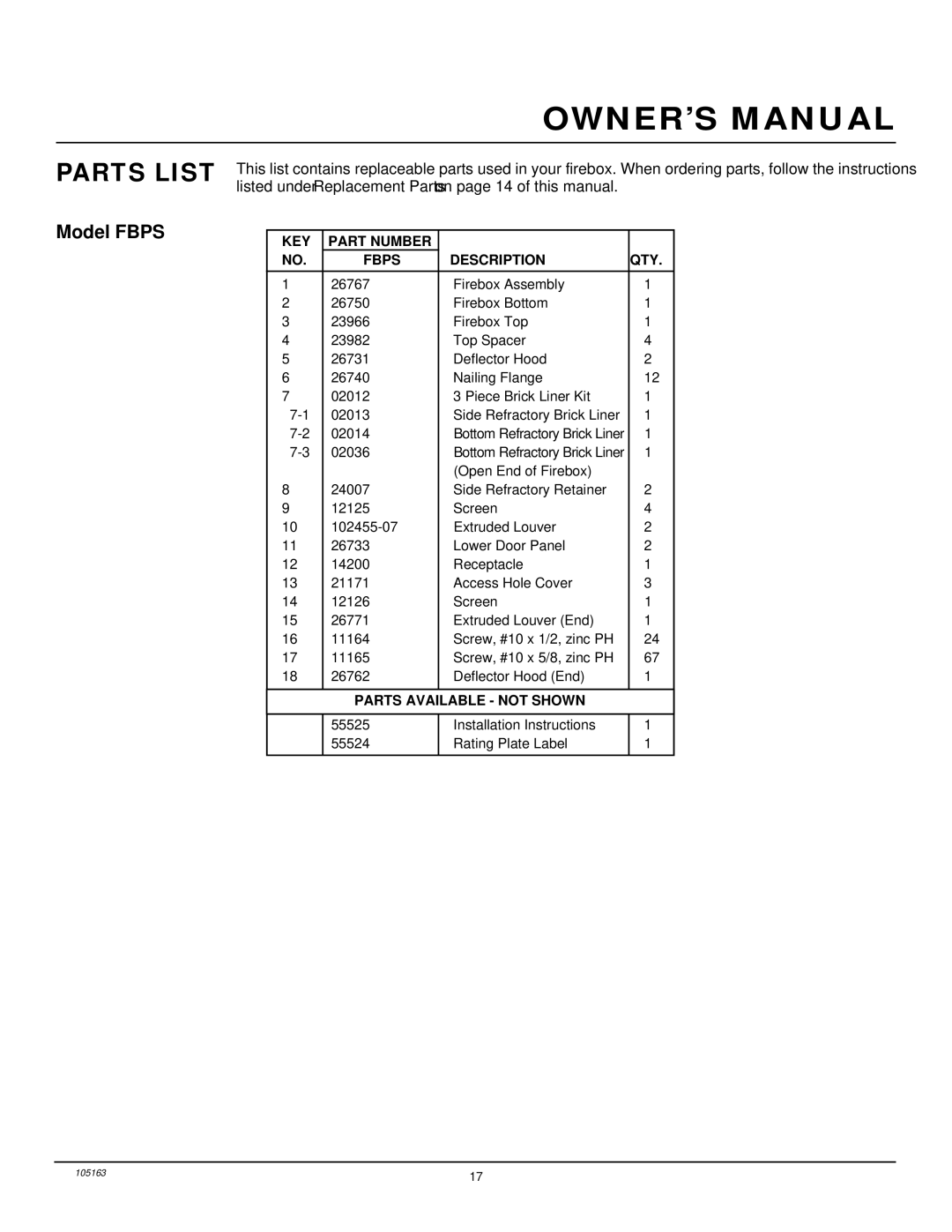 Desa FBPS installation manual Parts List, KEY Part Number Fbps Description QTY 