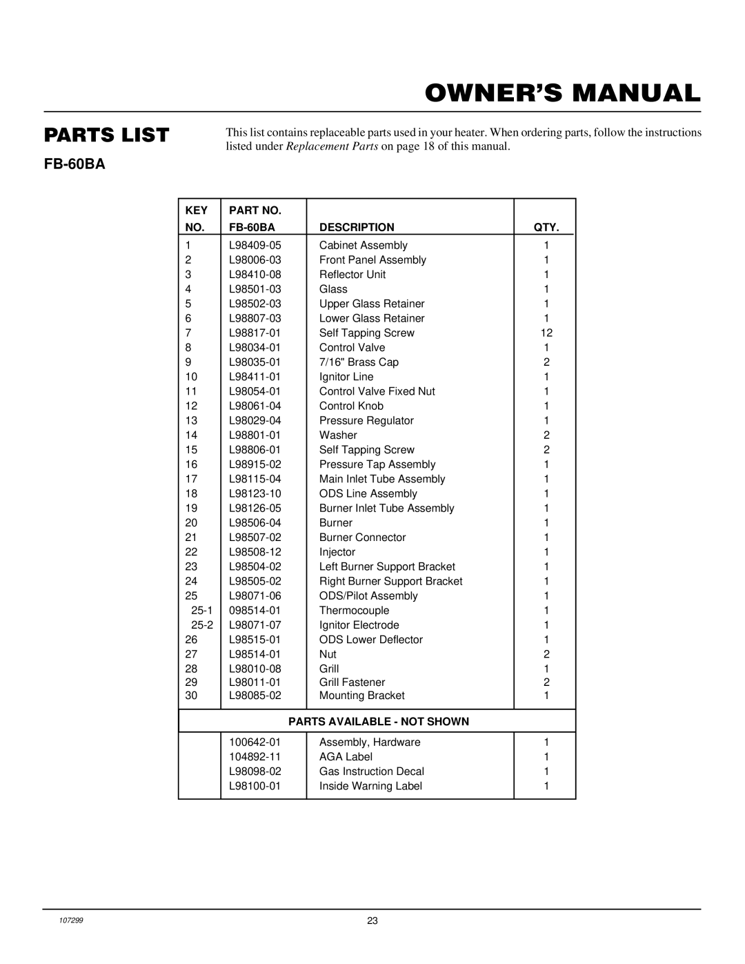 Desa FBS-10BB installation manual KEY FB-60BA Description QTY 