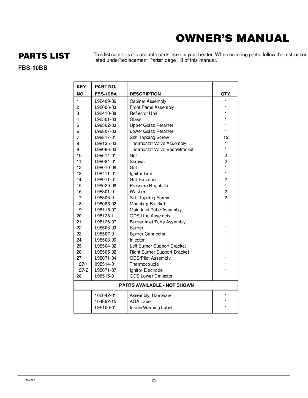 Desa FB-60BA, FBS-10BB installation manual KEY FBS-10BA Description QTY 