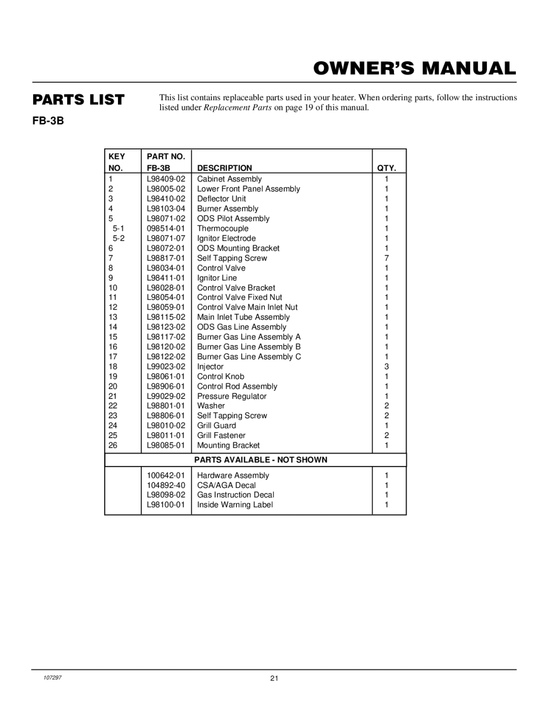 Desa FBS-3C, FB-5B, FBS-5C installation manual Parts List, KEY FB-3B Description 