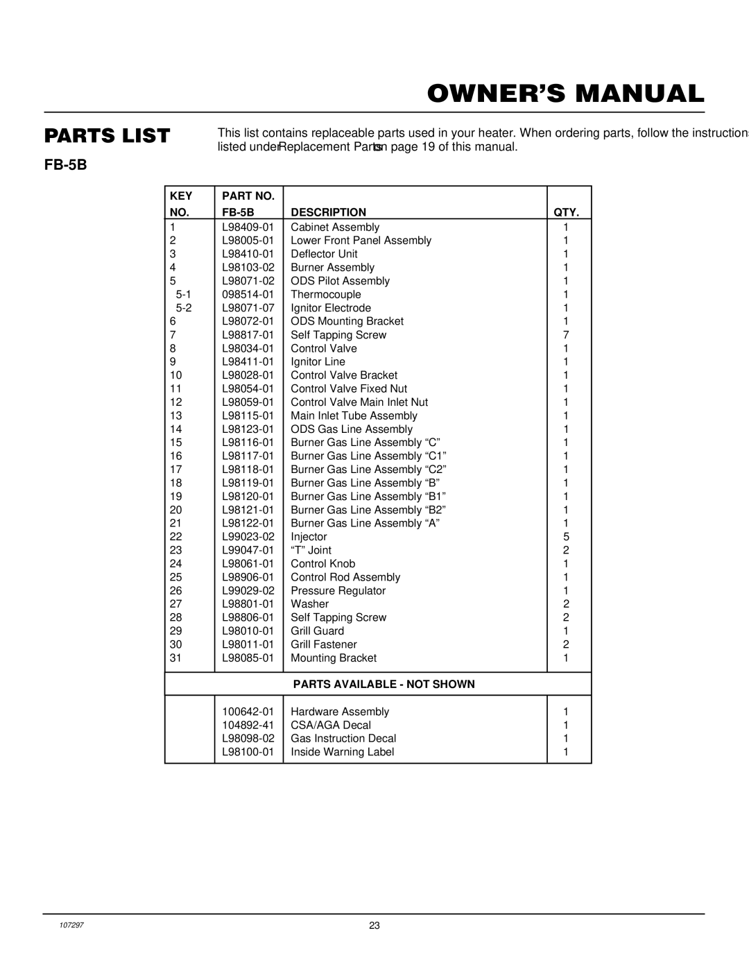 Desa FBS-5C, FBS-3C installation manual KEY FB-5B Description 