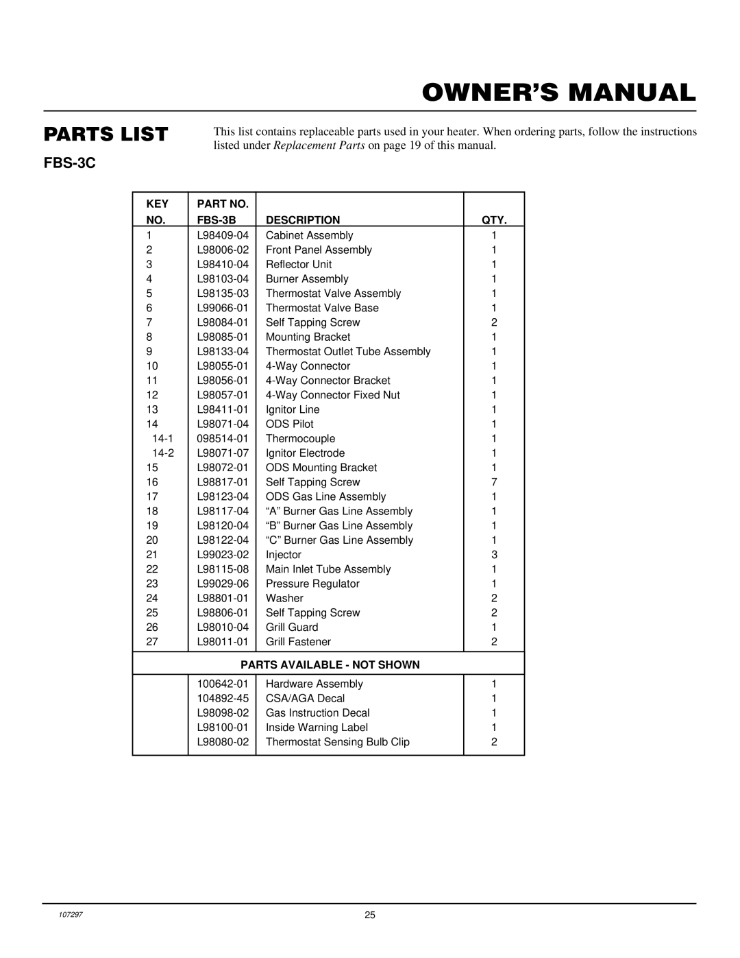 Desa FB-5B, FBS-3C, FBS-5C installation manual KEY FBS-3B Description QTY 