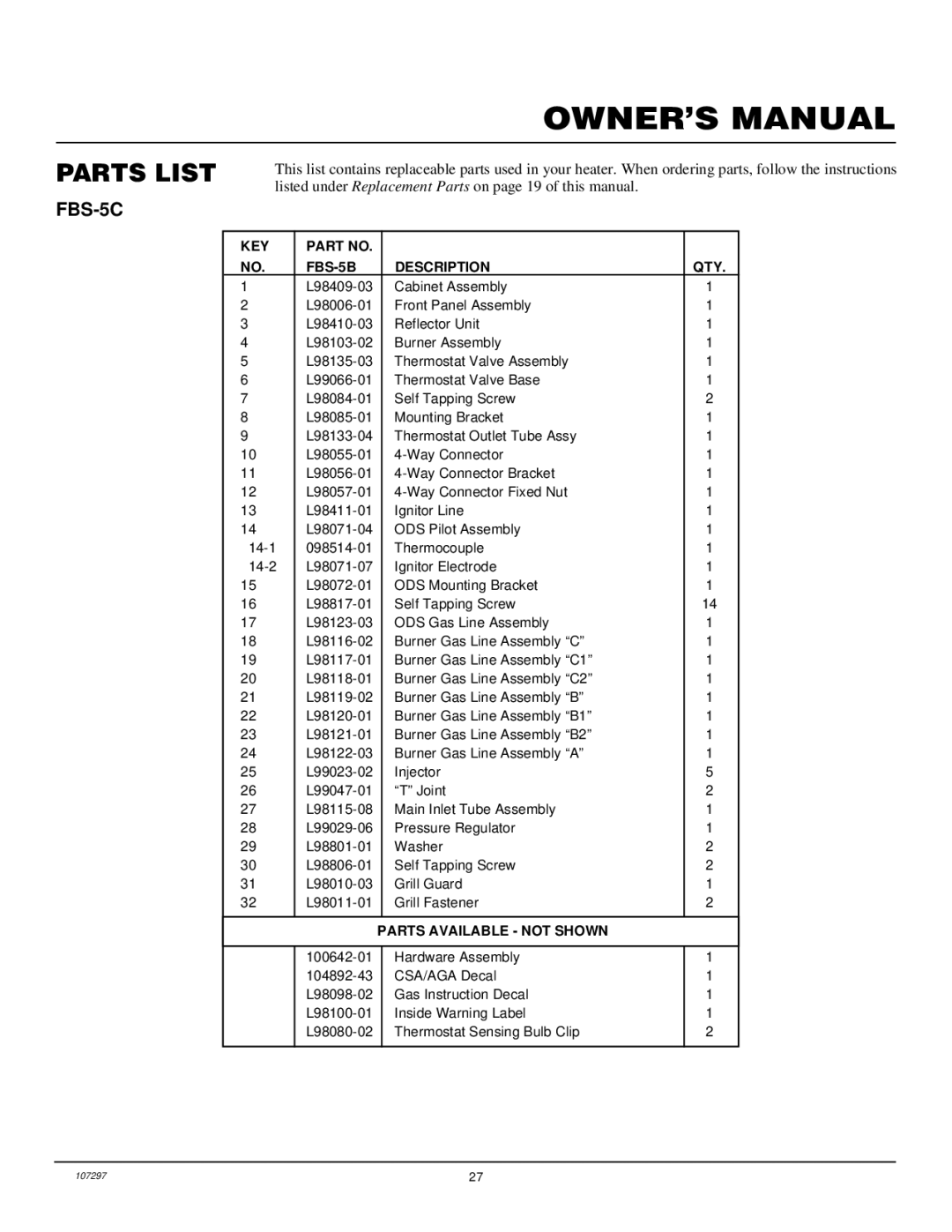 Desa FBS-3C, FB-5B installation manual FBS-5C, KEY FBS-5B Description QTY 