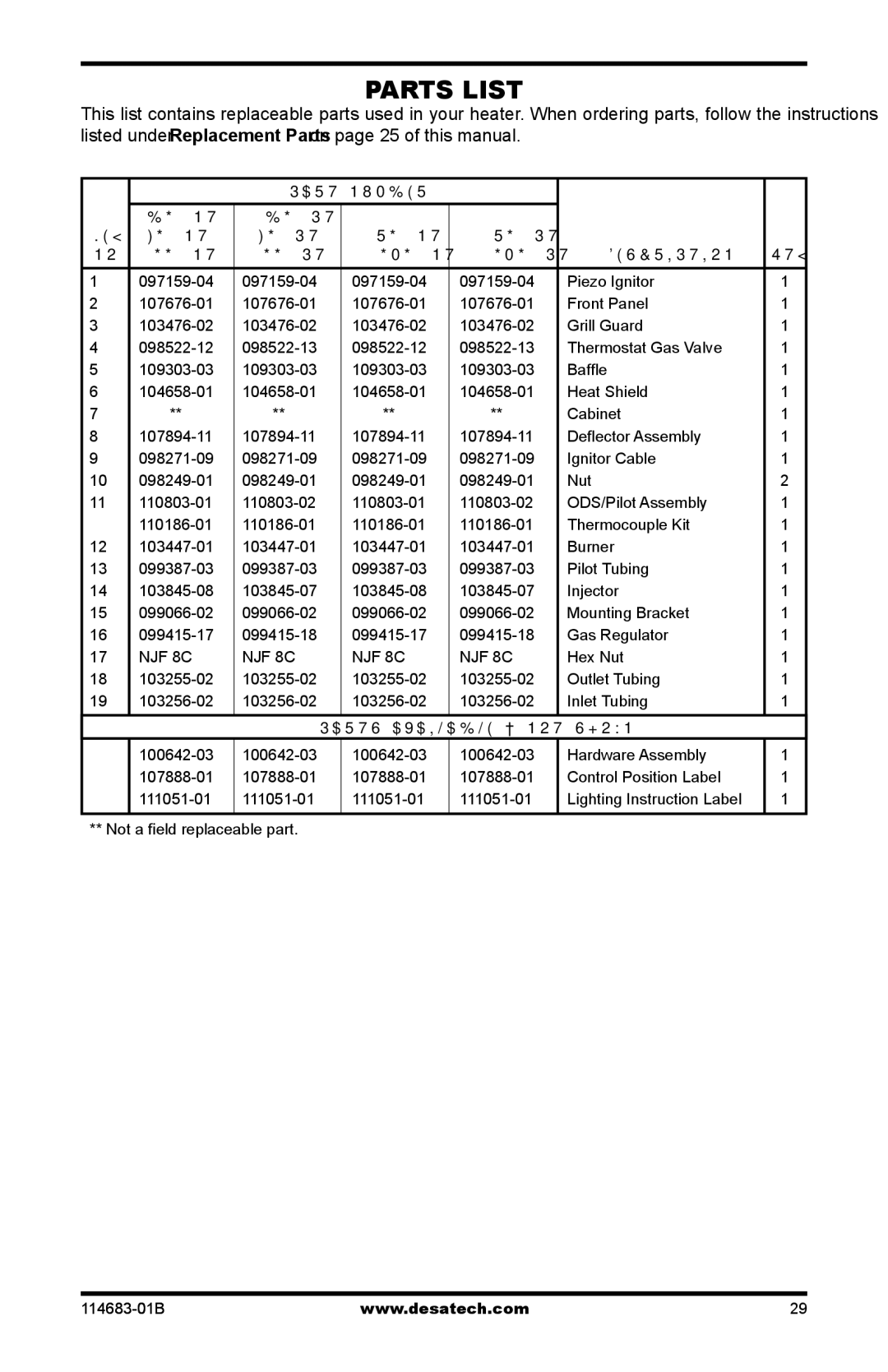 Desa GG30NT, FG30PT, FG30NT, RG30NT, RG30P, GG30PT, BG30NT, BG30PT installation manual NJF 8C 