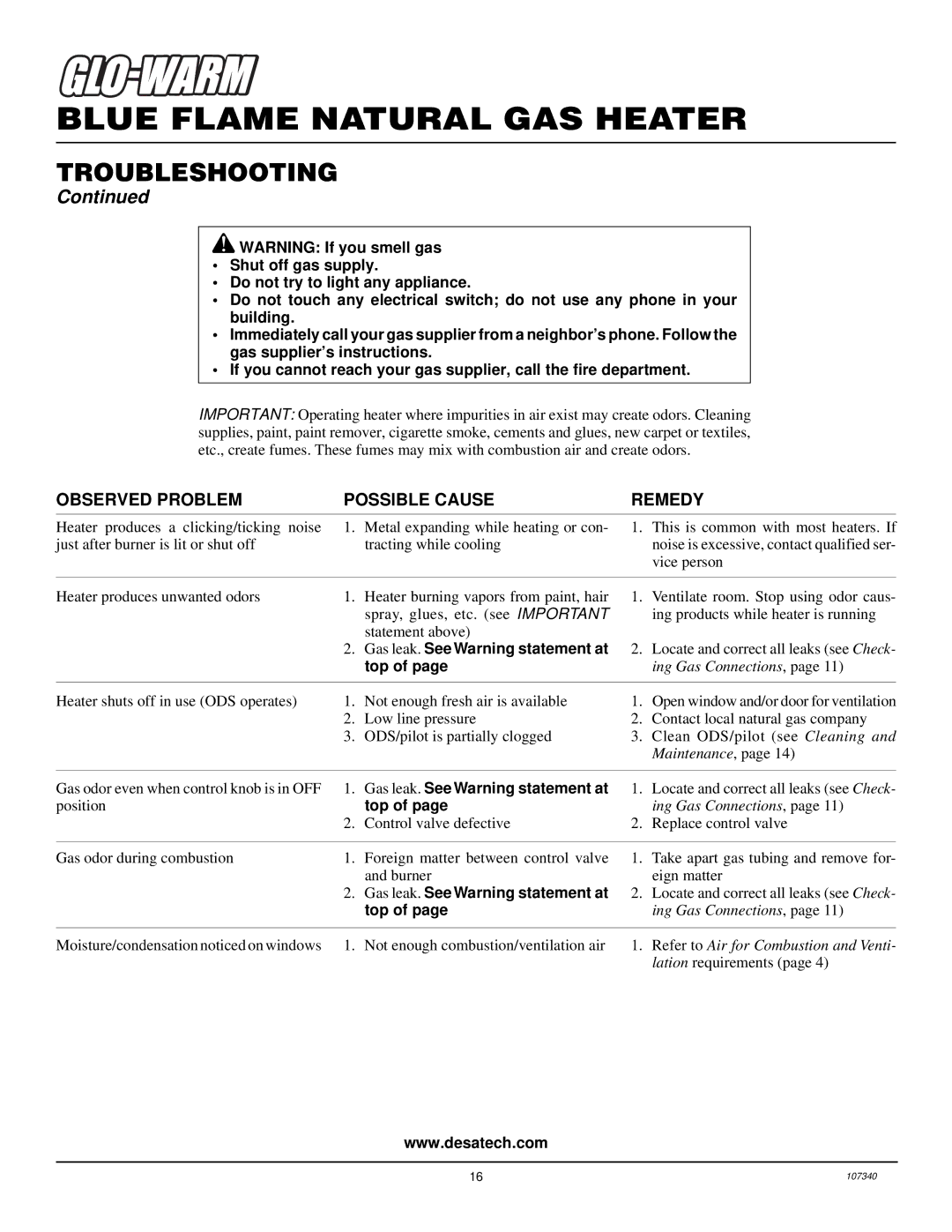 Desa FGHS30NGB installation manual Top, Gas leak. See Warning statement at 