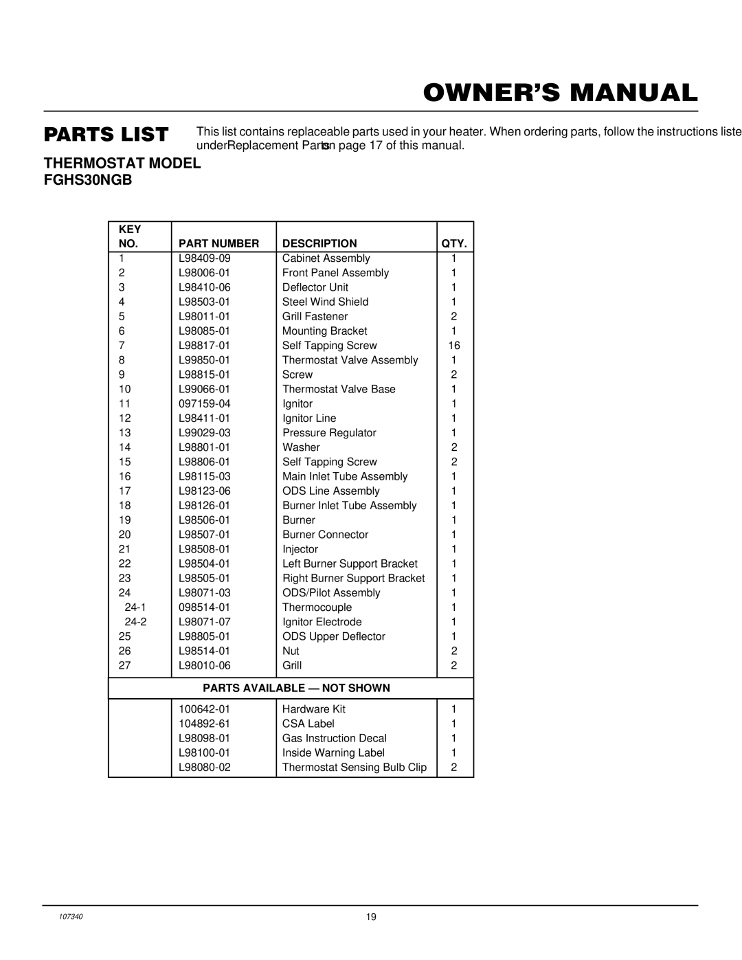 Desa FGHS30NGB installation manual Parts List, KEY Part Number Description QTY 