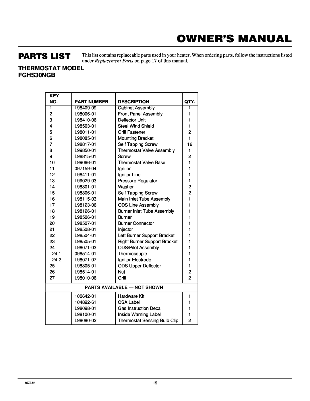Desa installation manual Parts List, THERMOSTAT MODEL FGHS30NGB 