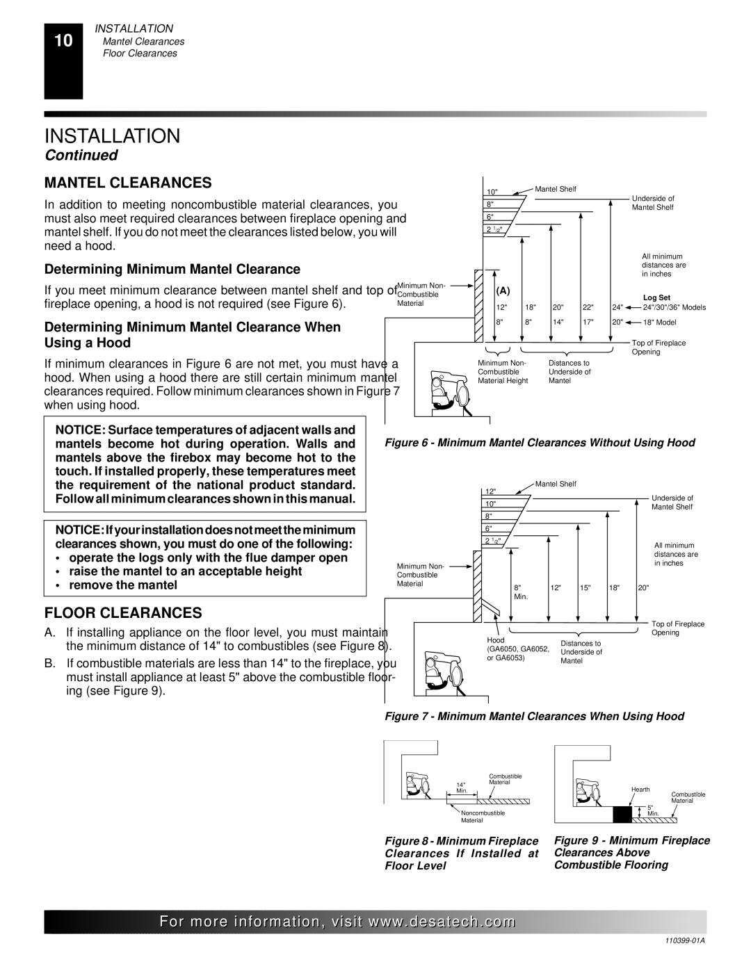 Desa FLAME-MAX Golden, FLAME-MAX Vintage Mantel Clearances, Floor Clearances, Determining Minimum Mantel Clearance 