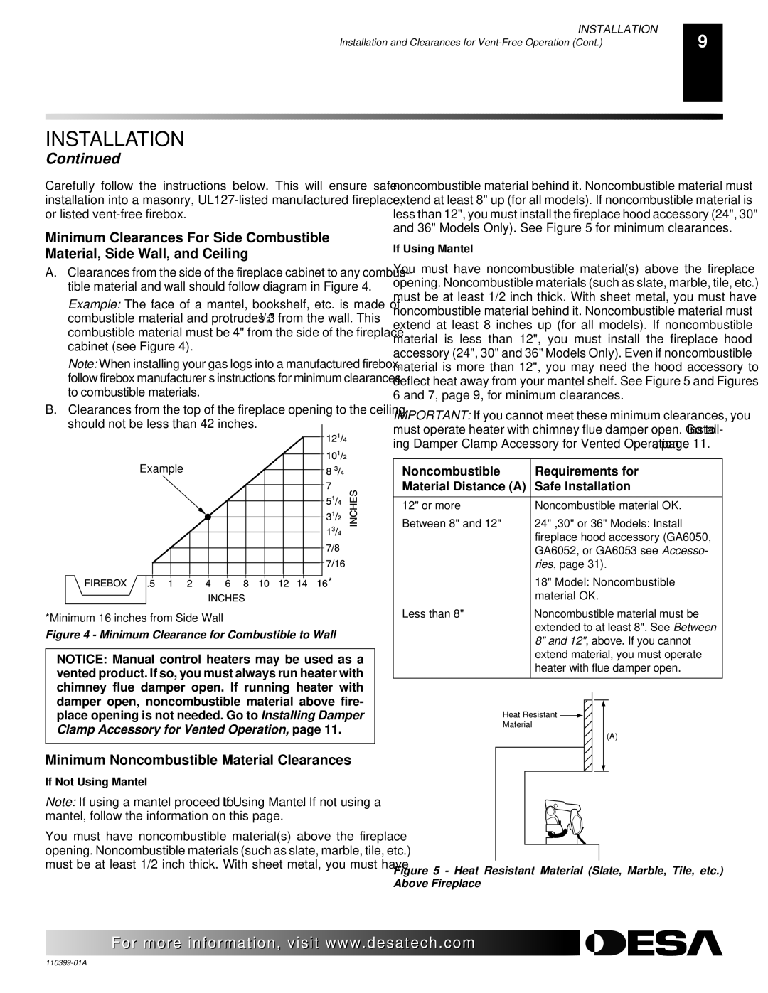 Desa FLAME-MAX Vintage, FLAME-MAX Golden installation manual Minimum Noncombustible Material Clearances, If Not Using Mantel 