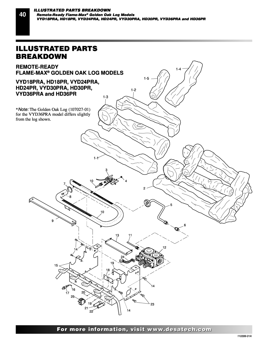 Desa FLAME-MAX Golden, FLAME-MAX Vintage Remote-Ready, Illustrated Parts Breakdown, Flame-Max Golden Oak Log Models 
