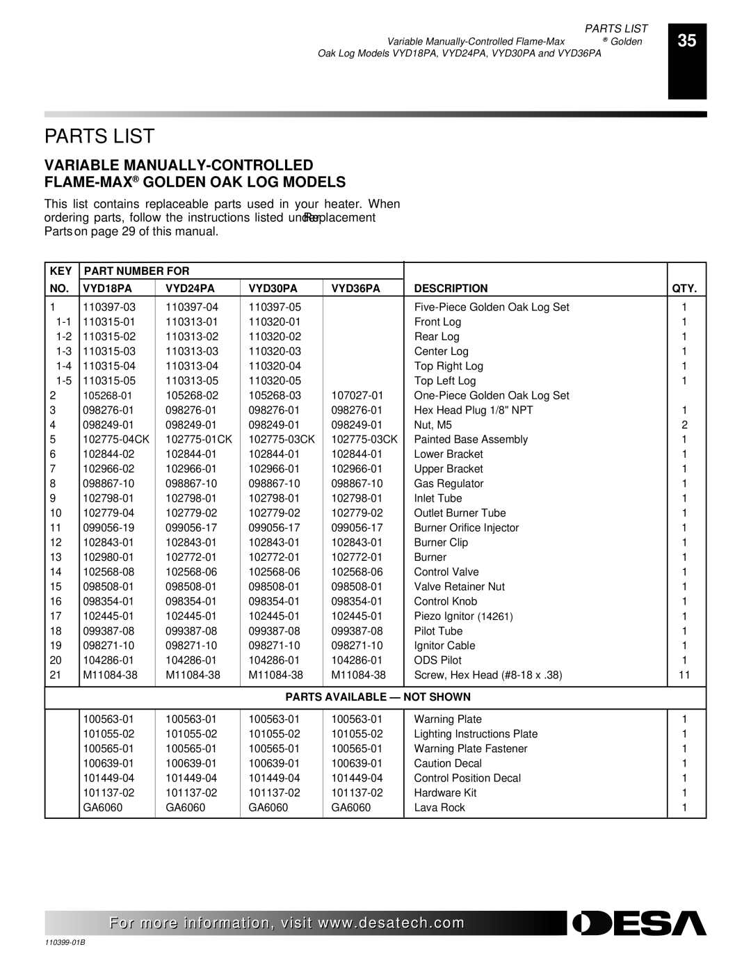 Desa LAME-MAX Golden Oak, FLAME-MAX VintageOak installation manual Parts Available not Shown QTY 