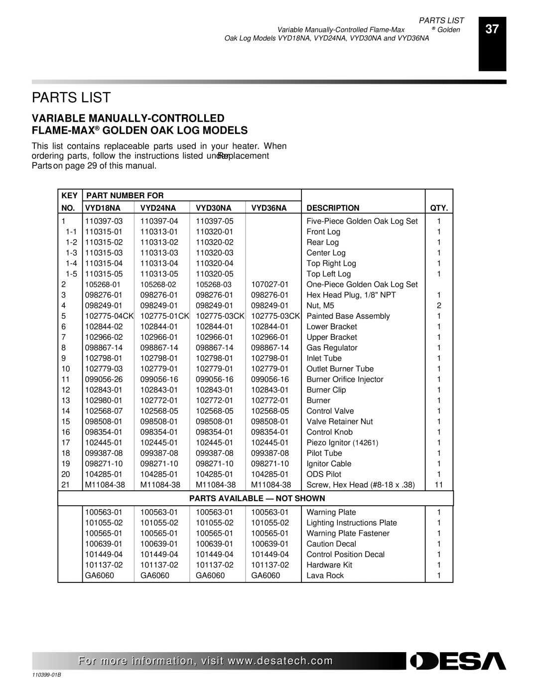 Desa LAME-MAX Golden Oak, FLAME-MAX VintageOak installation manual Parts Available not Shown 