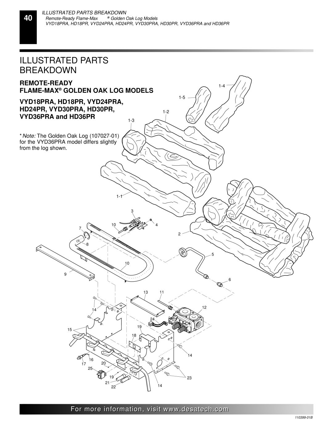 Desa FLAME-MAX VintageOak, LAME-MAX Golden Oak installation manual REMOTE-READY FLAME-MAXGOLDEN OAK LOG Models 