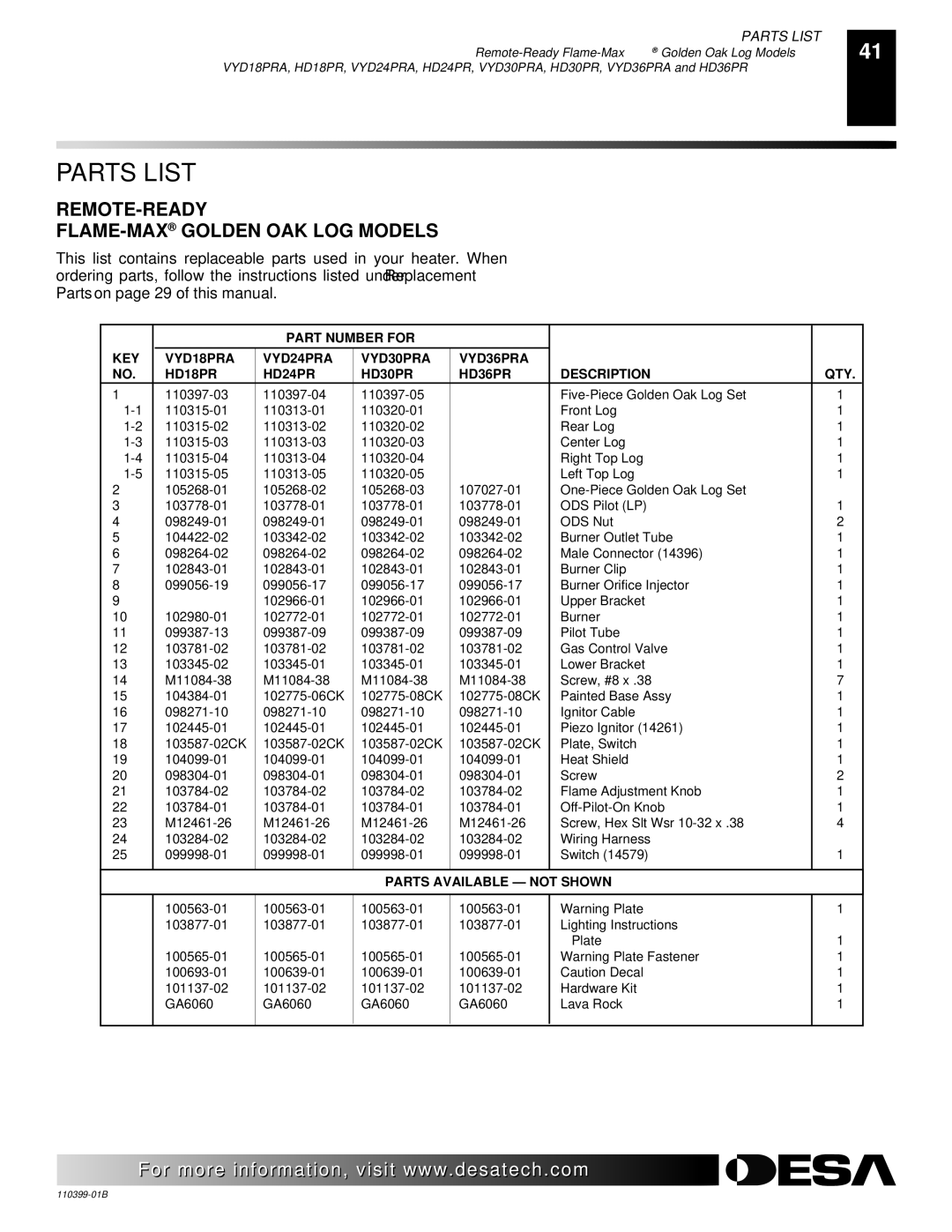 Desa LAME-MAX Golden Oak, FLAME-MAX VintageOak installation manual Parts List 