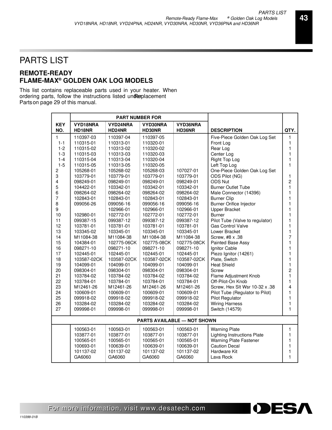 Desa LAME-MAX Golden Oak, FLAME-MAX VintageOak installation manual Parts List 