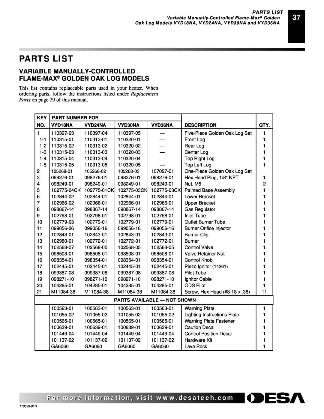 Desa LAME-MAX Golden Oak Parts List, Variable Manually-Controlled, Flame-Max Golden Oak Log Models, Part Number For 