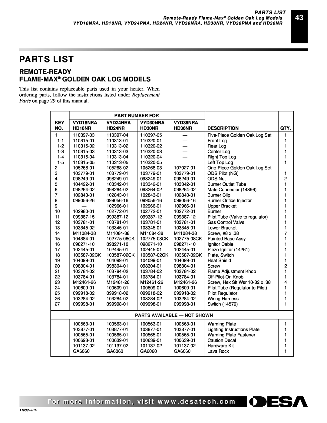 Desa LAME-MAX Golden Oak, FLAME-MAX VintageOak Parts List, Remote-Ready Flame-Max Golden Oak Log Models, Part Number For 