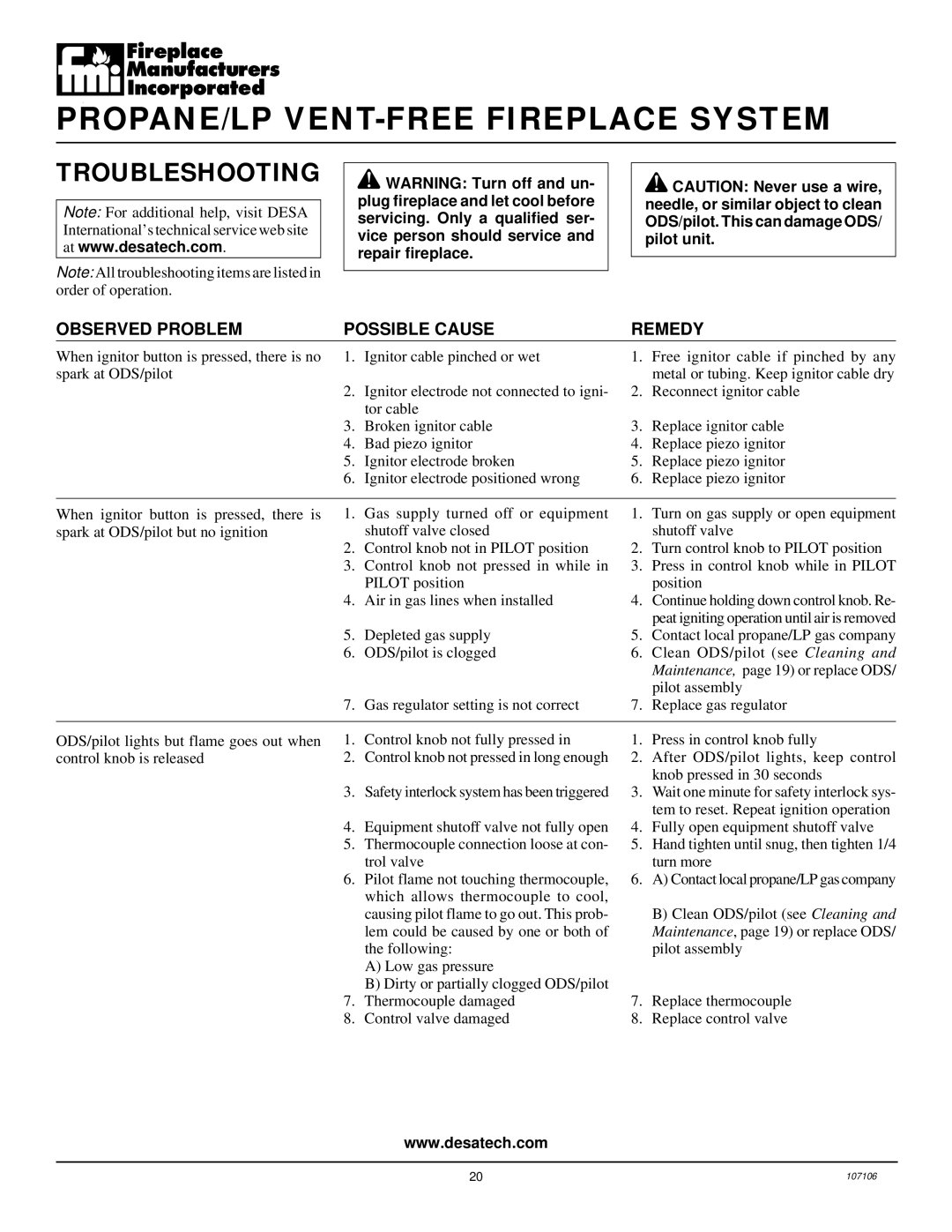 Desa FMH26TP installation manual Troubleshooting, Observed Problem Possible Cause Remedy 