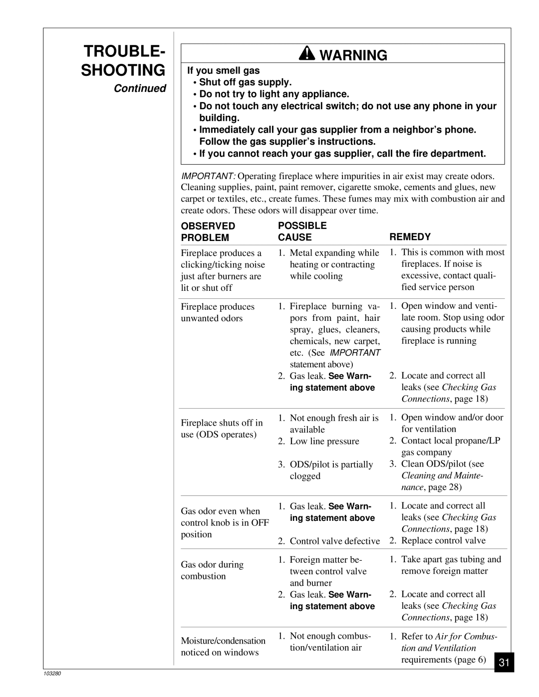 Desa FPVF33PR installation manual If you smell gas, Shut off gas supply, Do not try to light any appliance, Building 