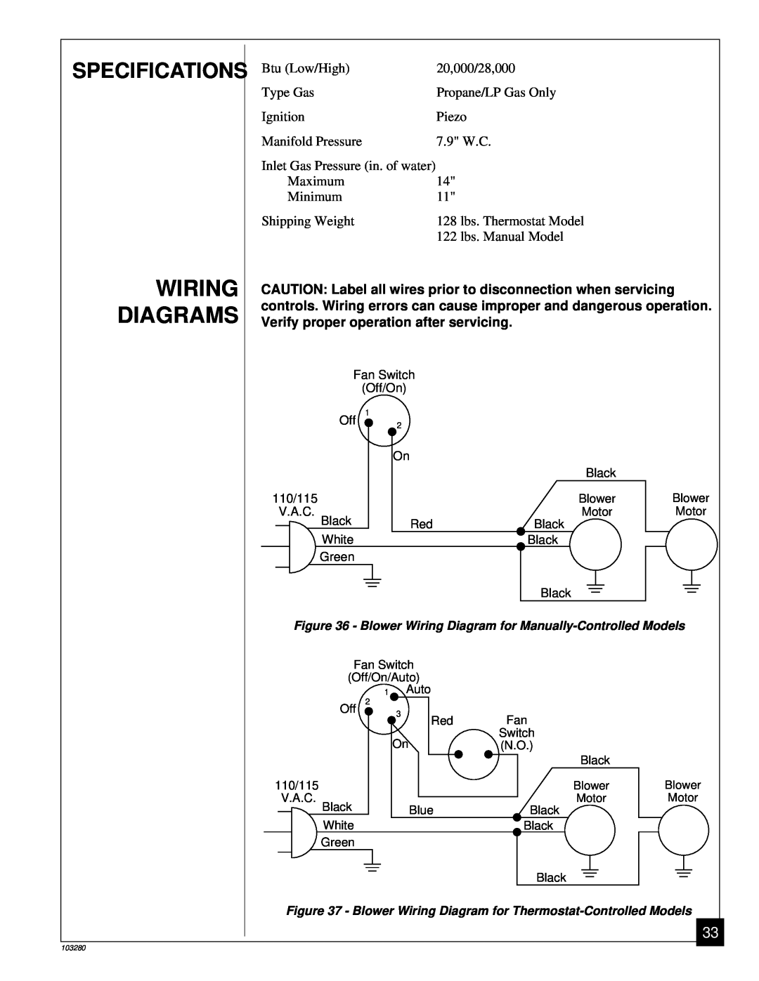 Desa FPVF33PR installation manual Wiring, Diagrams, Specifications 