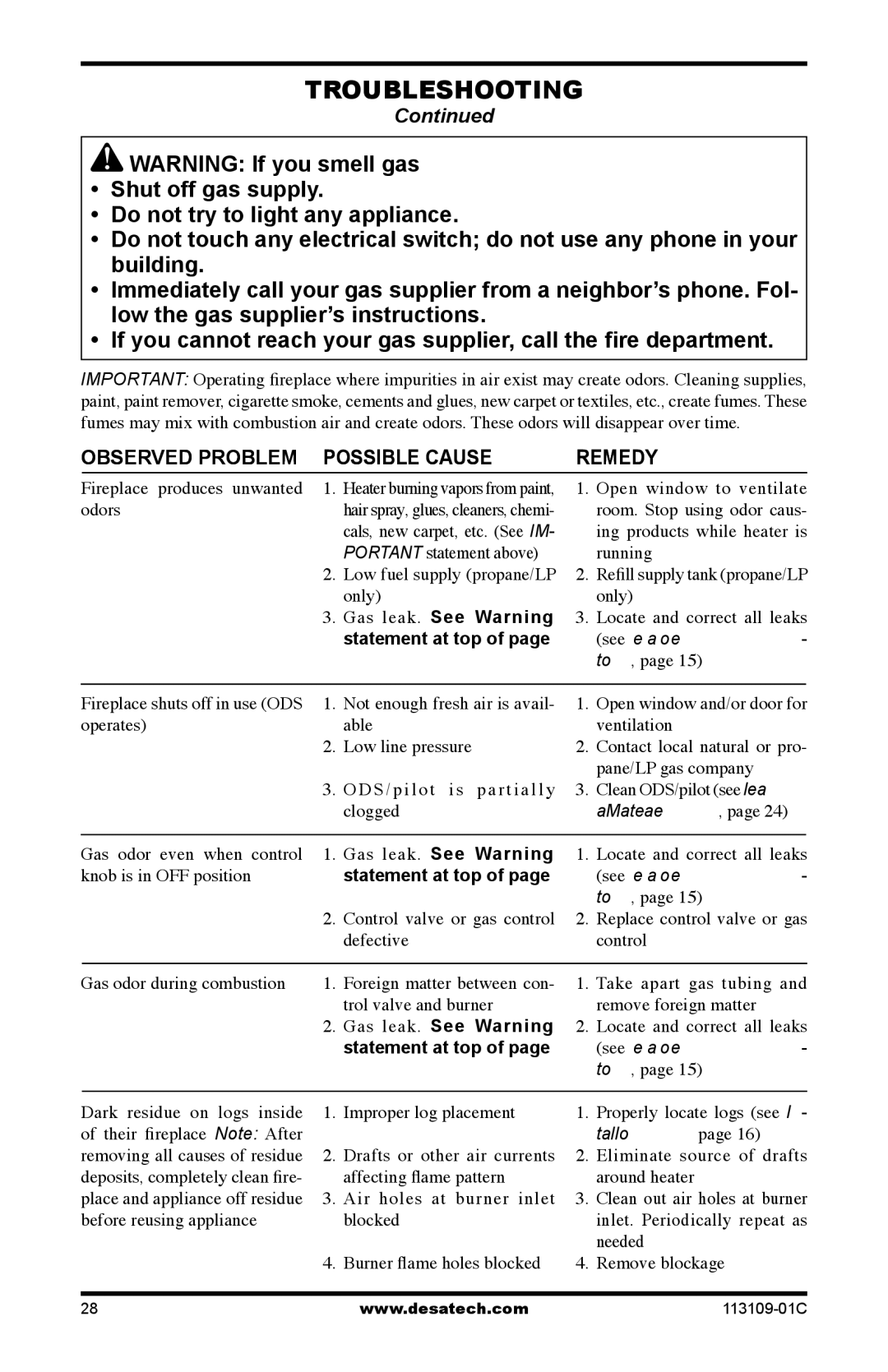 Desa FPVF33PRA, VYGF33NRC installation manual Gas leak. See Warning, See Checking Gas Connec, Stalling Logs 