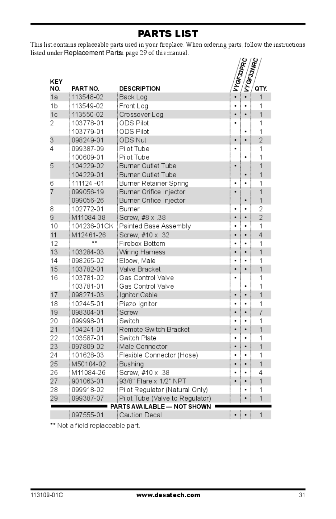 Desa VYGF33NRC, FPVF33PRA installation manual Parts List 