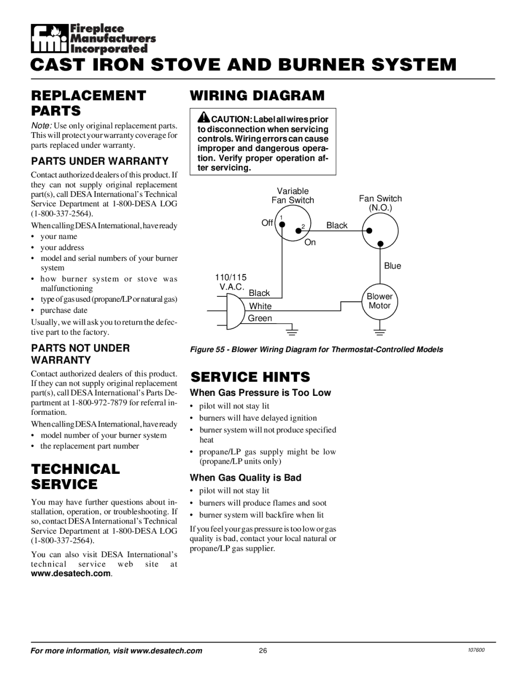 Desa FSBVBNC, FSBVBPC installation manual Replacement Parts, Technical Service, Wiring Diagram, Service Hints 