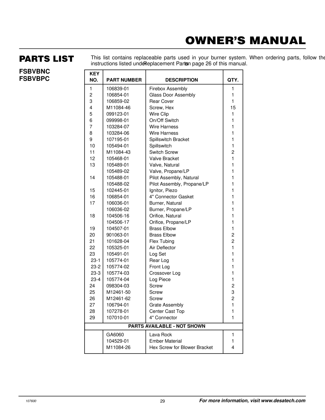 Desa FSBVBPC, FSBVBNC installation manual Parts List, KEY Part Number Description QTY 