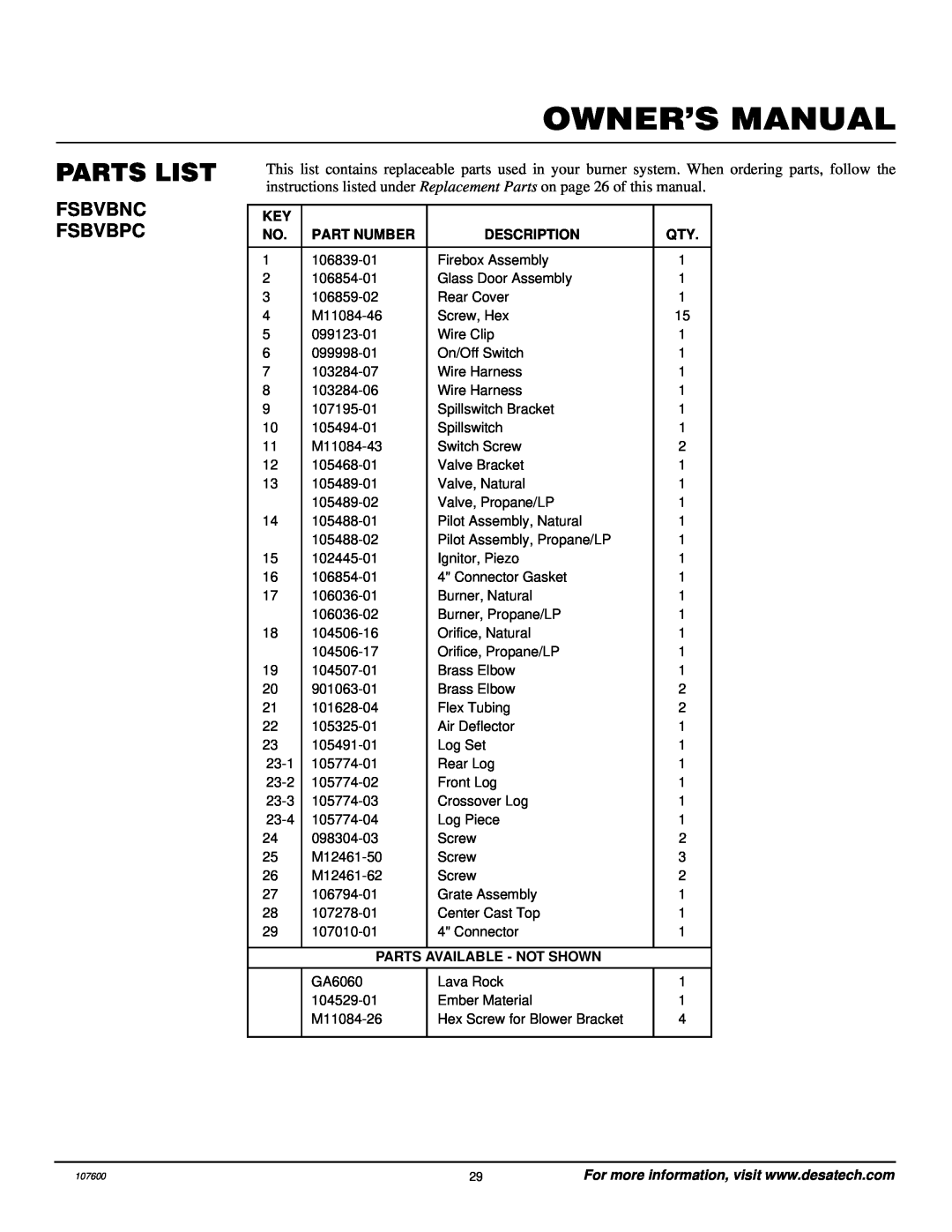 Desa FSBVBPC, FSBVBNC installation manual Parts List, Fsbvbnc Fsbvbpc 