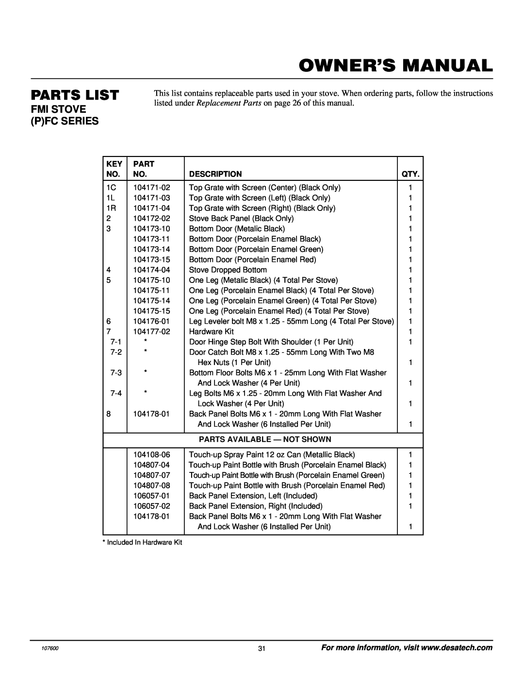 Desa FSBVBPC, FSBVBNC installation manual Parts List, Fmi Stove Pfc Series, Description, Parts Available - Not Shown 