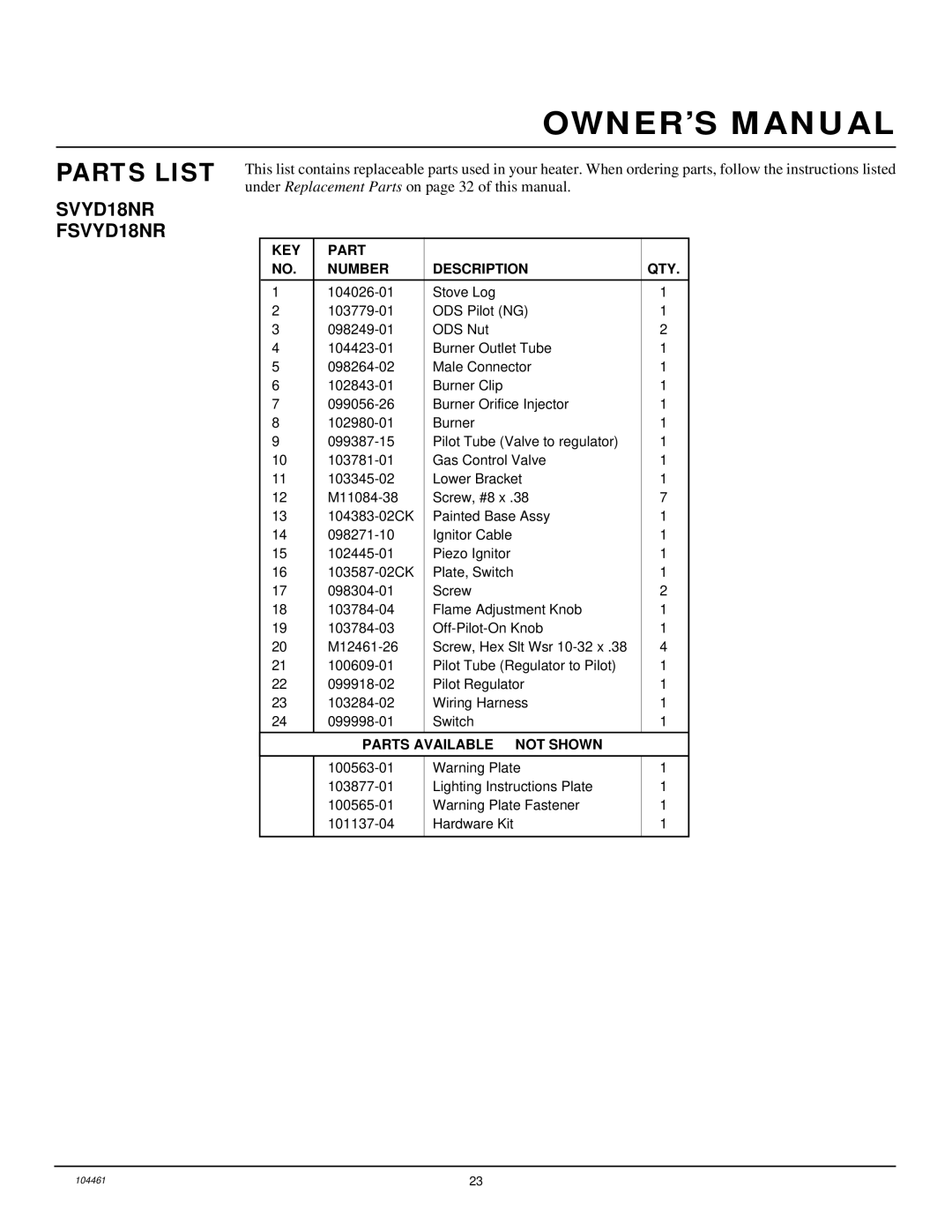 Desa (F)SVYD18NR installation manual Parts List, KEY Part Number Description QTY 