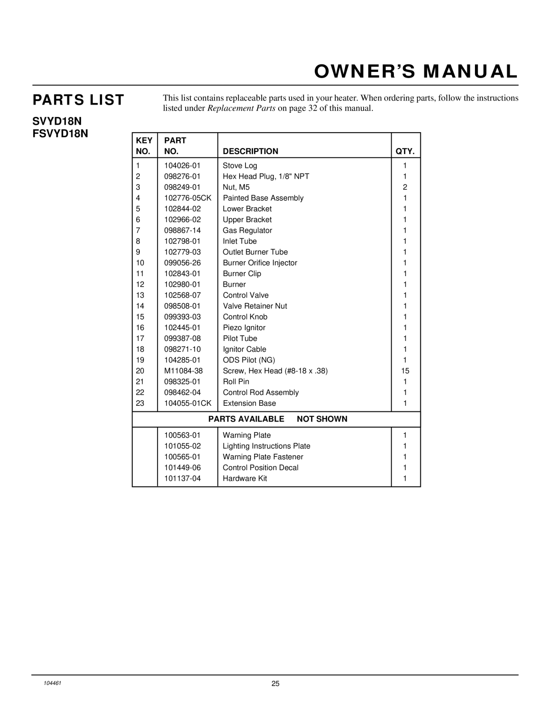 Desa (F)SVYD18NR installation manual KEY Part Description QTY 