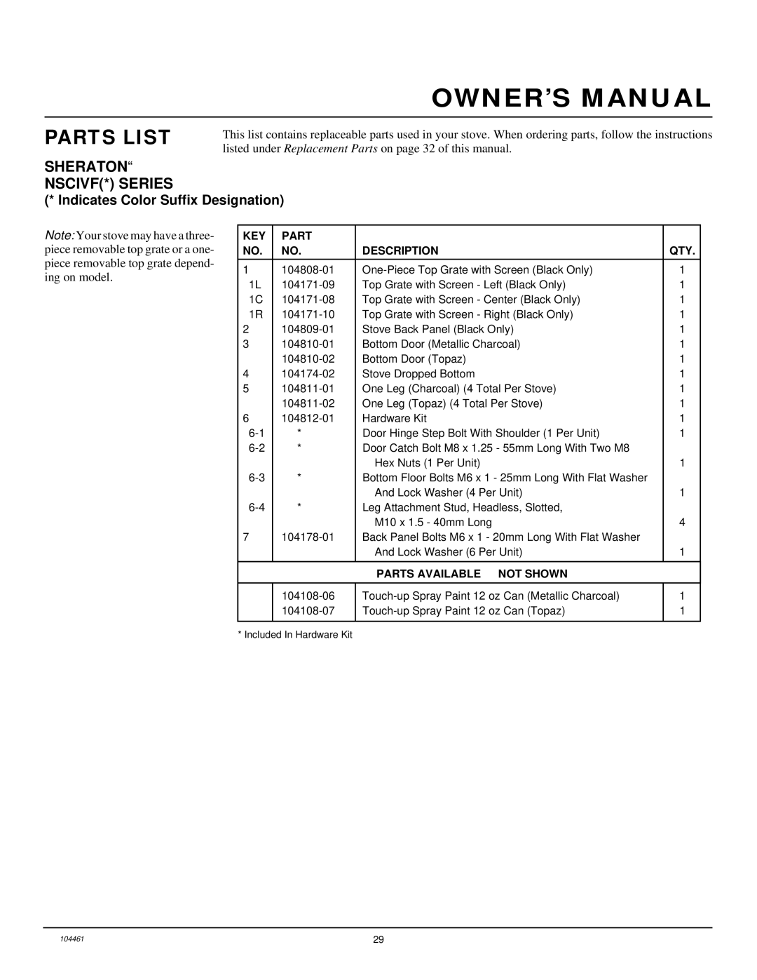 Desa (F)SVYD18NR installation manual Parts List 