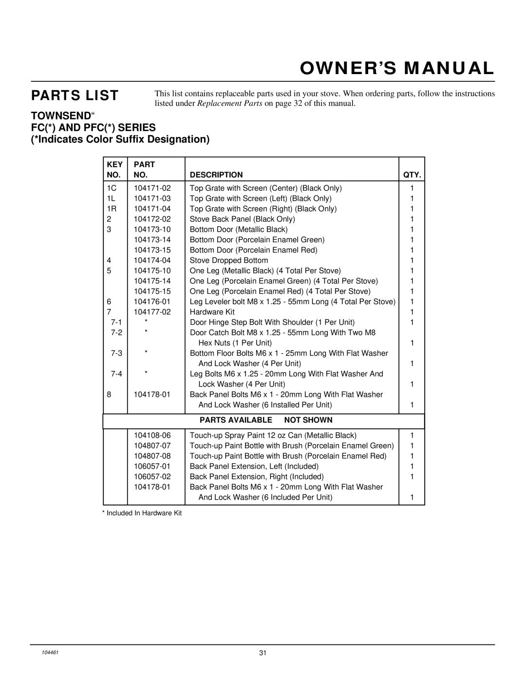 Desa (F)SVYD18NR installation manual FC* and PFC* Series *Indicates Color Suffix Designation 