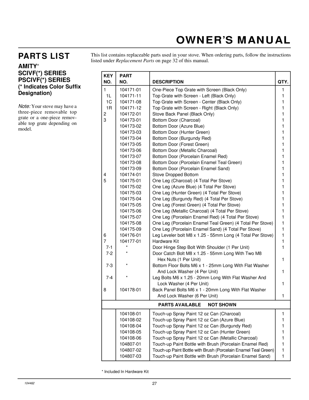 Desa FSVYD18P installation manual Indicates Color Suffix Designation 