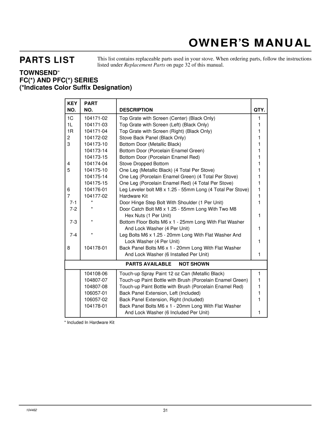 Desa FSVYD18P installation manual FC* and PFC* Series *Indicates Color Suffix Designation 