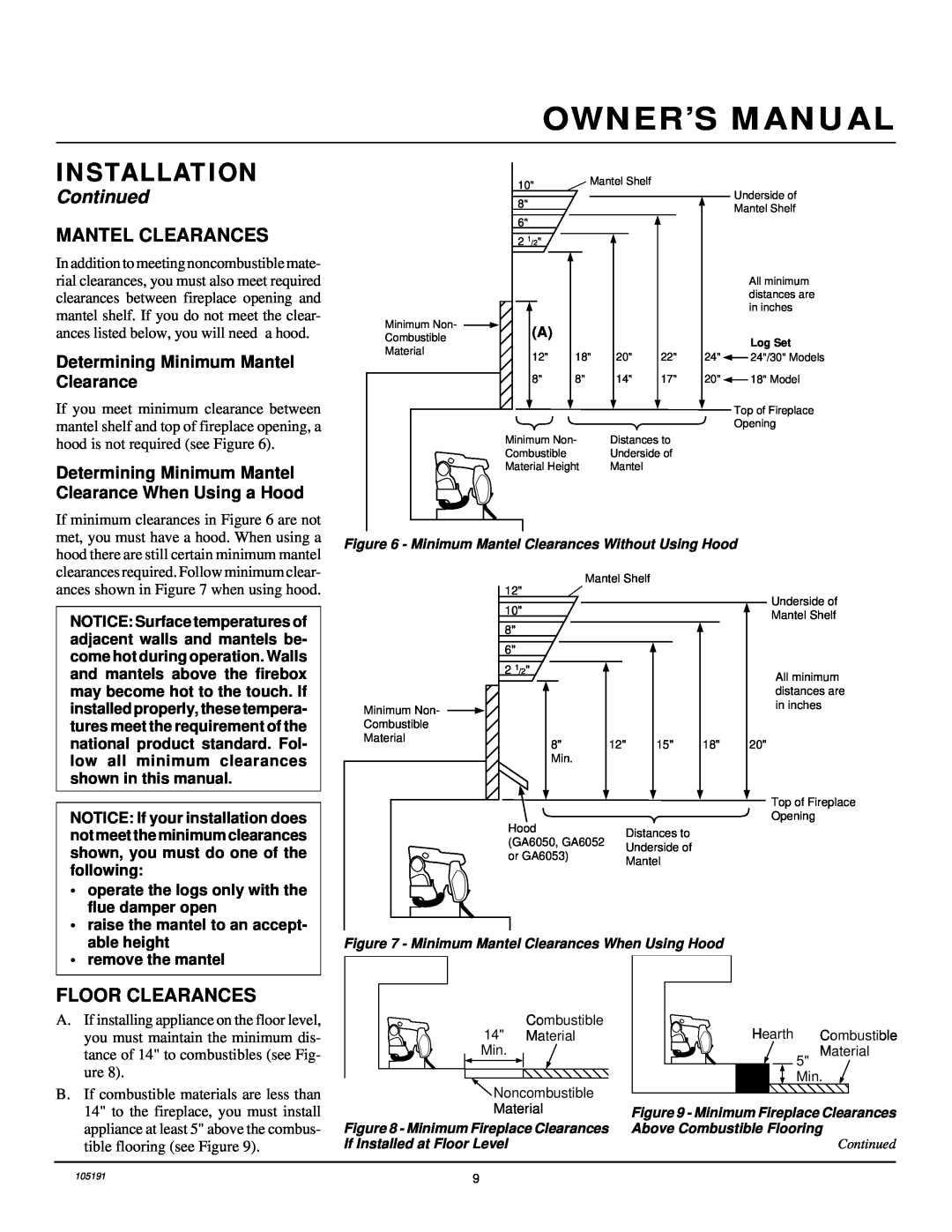 Desa FVF30N installation manual Mantel Clearances, Floor Clearances, Owner’S Manual, Installation, Continued 